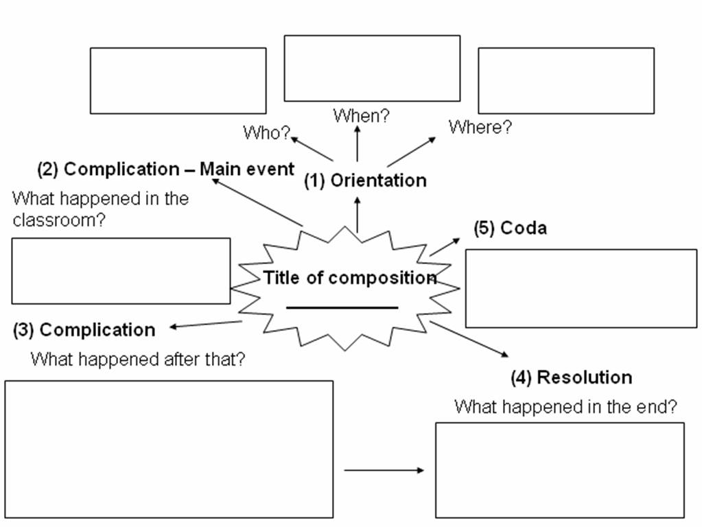 compo.jpg